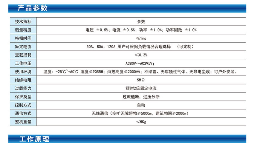 XJHX6000换相开关型智能三相负荷平衡系统 XJHX6000换相开关型智能三相负荷平衡系统